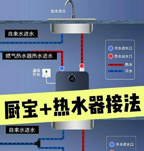 热水器的地线怎么连接？安全措施有哪些？