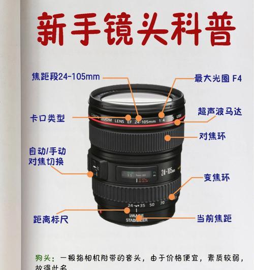 哪里可以找到照相机镜头拆卸的教学视频？