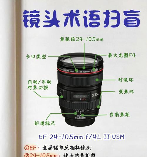 哪里可以找到照相机镜头拆卸的教学视频？
