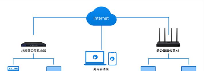 不用路由器如何连接网络？有哪些替代方案？