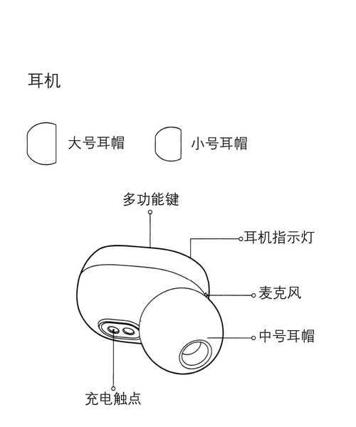 蓝牙耳机调节功能如何使用？