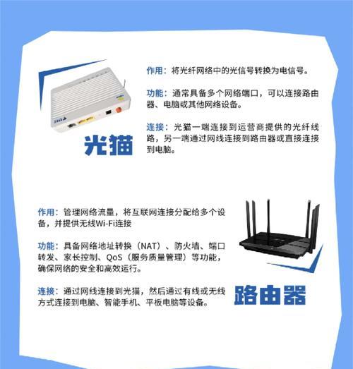 只负责路由的路由器有哪些？它们的特点是什么？