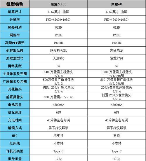 荣耀60曲屏保护手机的最佳方法是什么？