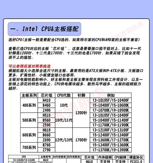 电脑主板内存拆卸方法？是否会影响电脑性能？