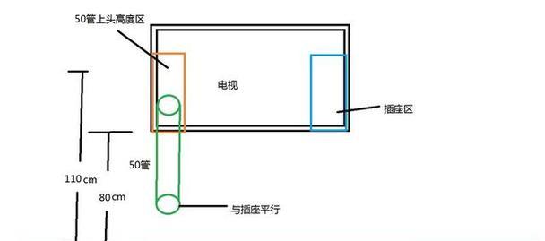 家庭插座如何连接电视机？步骤是什么？