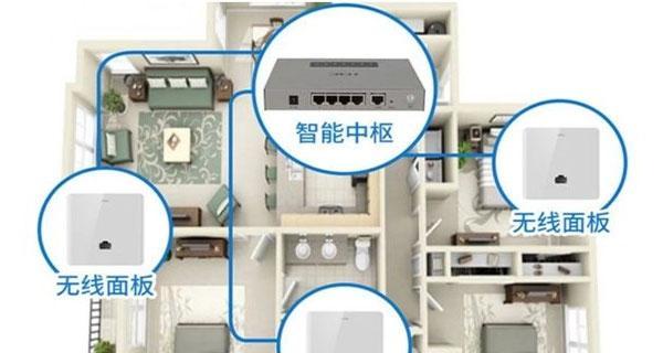 中枢网关预留线接法复杂吗？需要专业人员操作吗？
