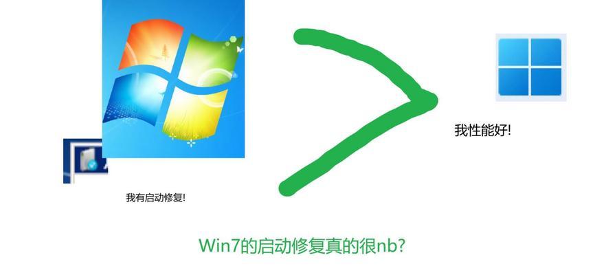微软是否真的没有推出操作系统？