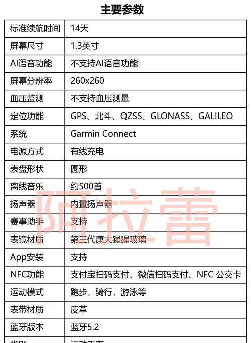 智能手表作为女友礼物的选择标准是什么？