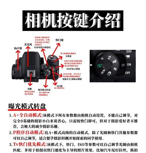 佳能相机如何发送原图到微信？操作步骤是怎样的？