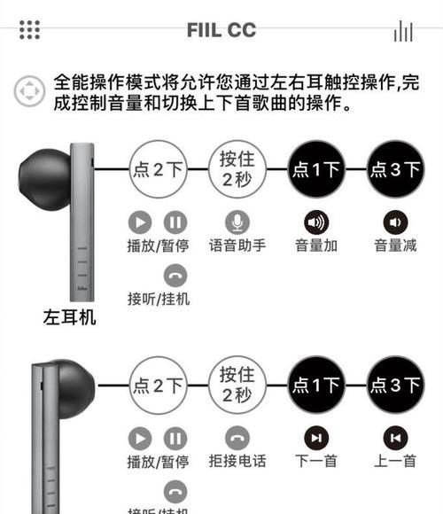 蓝牙耳机双耳模式如何单独使用？操作步骤简单吗？