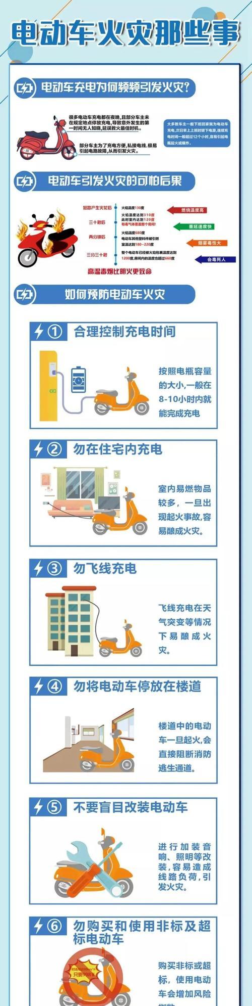 小米s10智能手表怎么充电？充电时长和注意事项是什么？
