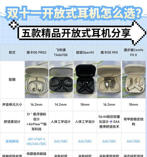 蓝牙耳机点触不灵敏原因及解决办法？
