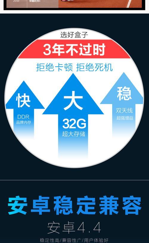 直播电视盒子购买流量的正确方式是什么？