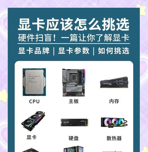 显卡除了显卡还有哪些别称？
