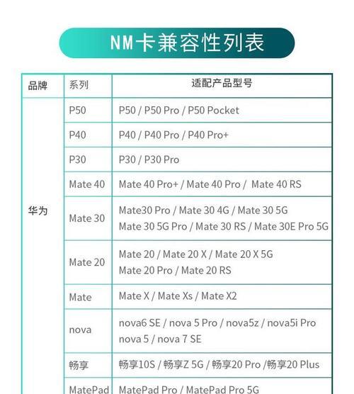 荣耀手机制作立体照片步骤是什么？