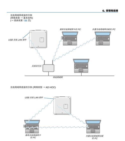 投影外接无线网卡设置的步骤是什么？