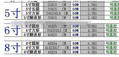 小低音炮插卡不闪灯的可能原因是什么？