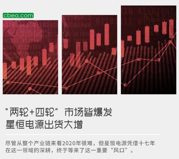 云南星恒电源厂招聘流程是怎样的？待遇如何？