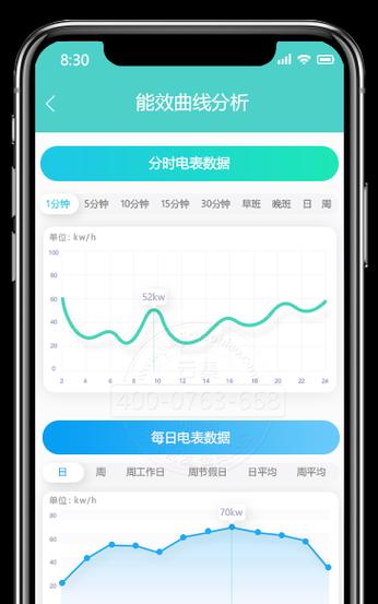 手机软件如何画曲线特效图？画图方法是什么？