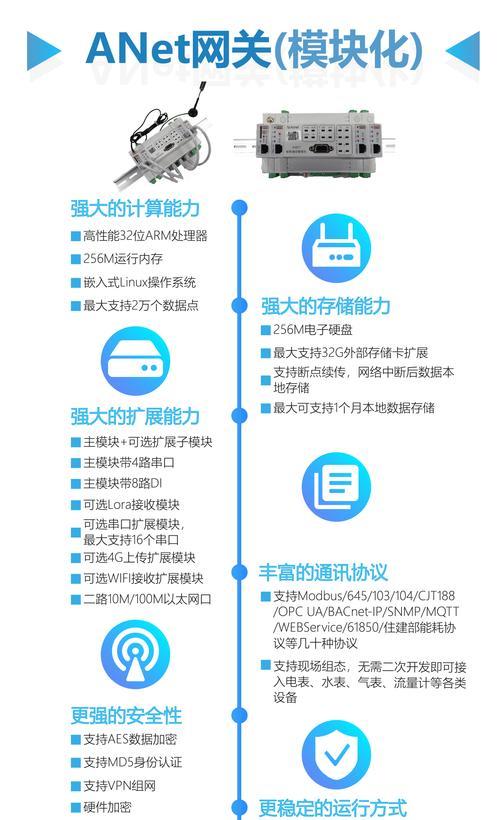 内网无需网关设备怎么办？如何实现网络互通？