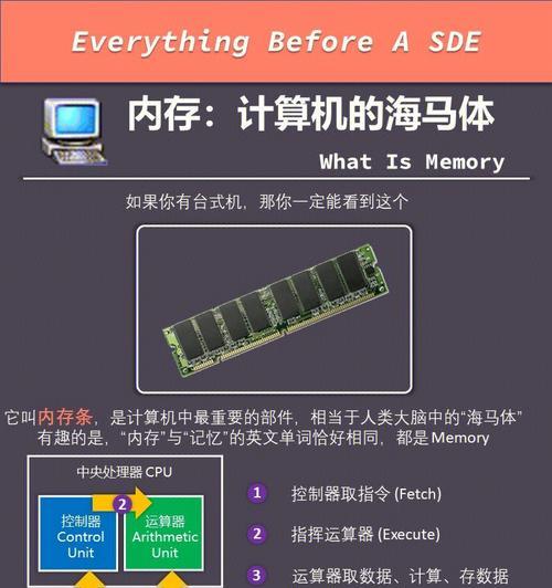 大内存电脑屏幕设置方法是什么？