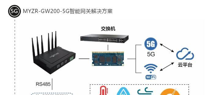 电脑无网关怎么诊断？网关缺失的解决方法是什么？