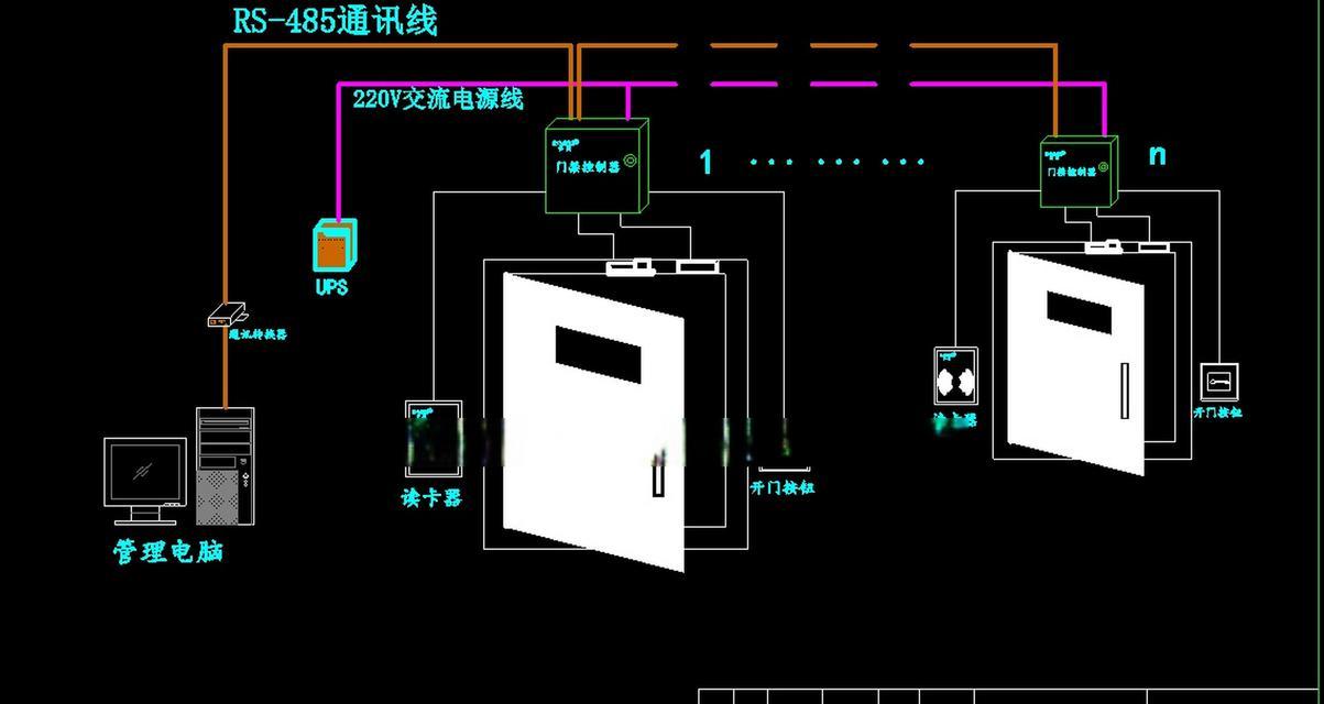 门禁系统留电源的必要性是什么？如何正确安装？