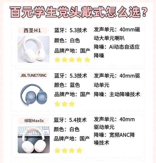 头戴式蓝牙耳机如何正确佩戴？佩戴时应注意什么？