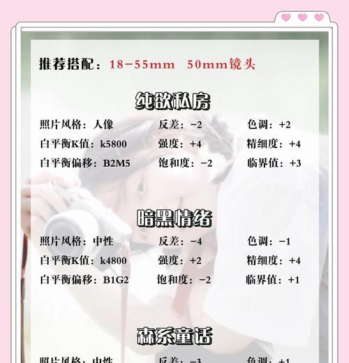 佳能相机如何设置拍出鲜艳色彩？