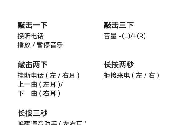 送卡蓝牙耳机代表什么含义？如何正确理解？