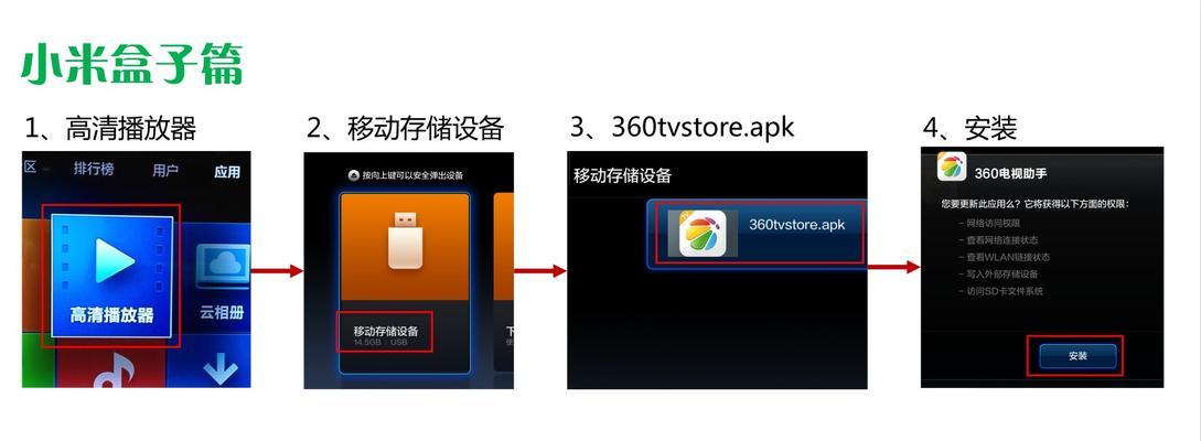 机顶盒玩机助手怎么用啊？使用中遇到问题如何解决？
