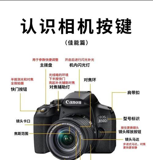 佳能相机转接副厂镜头的方法是什么？