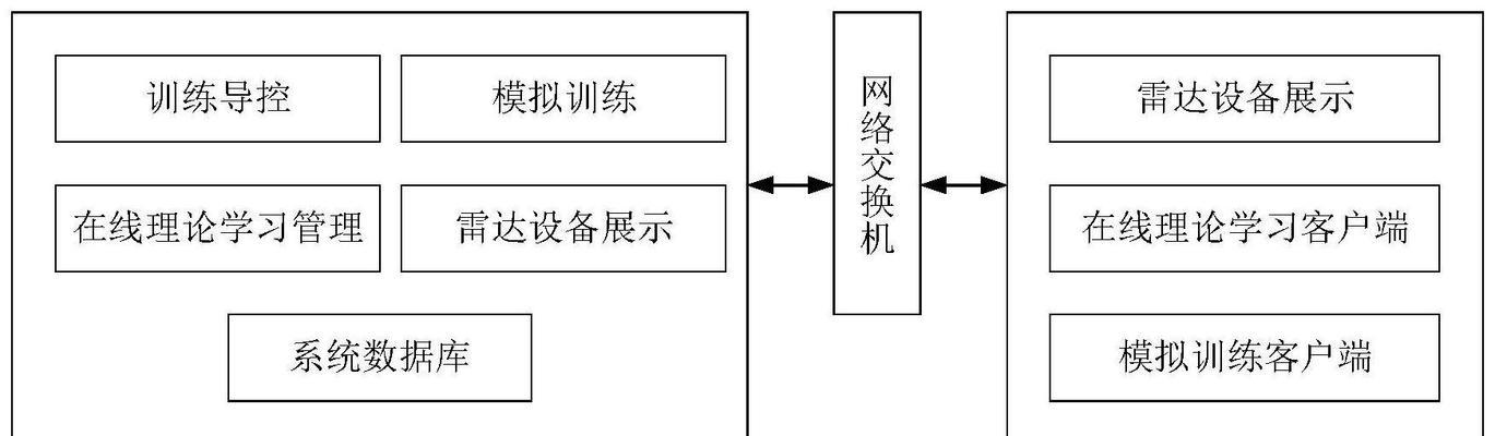 模拟器操作技能有哪些常见问题？