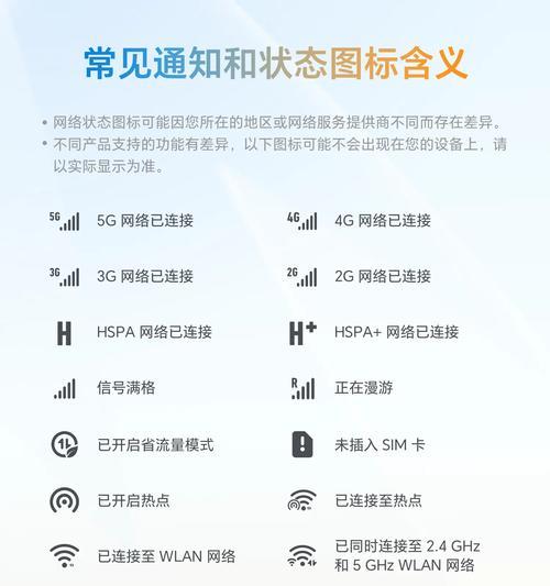 荣耀设备定位华为手机的方法有哪些？定位准确性如何？
