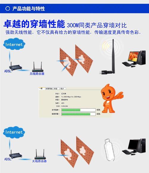 无线网卡选什么型号？如何根据需求选择合适的型号？