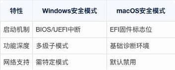 荣耀老年模式操作指南？