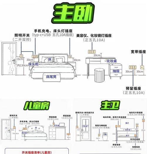 涂鸦智能插座小度控制方法？