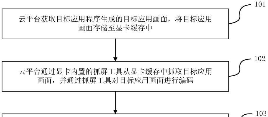 显卡如何进行视频抓取？视频抓取的正确方法是什么？