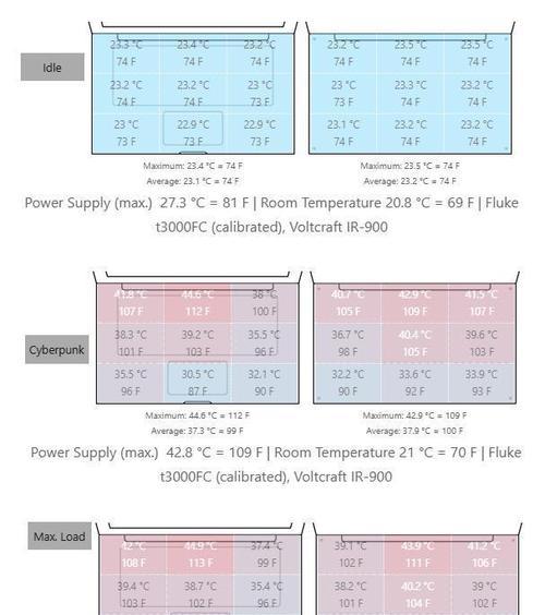 骐达2024原厂音响效果如何评价？与竞品相比有何优势？