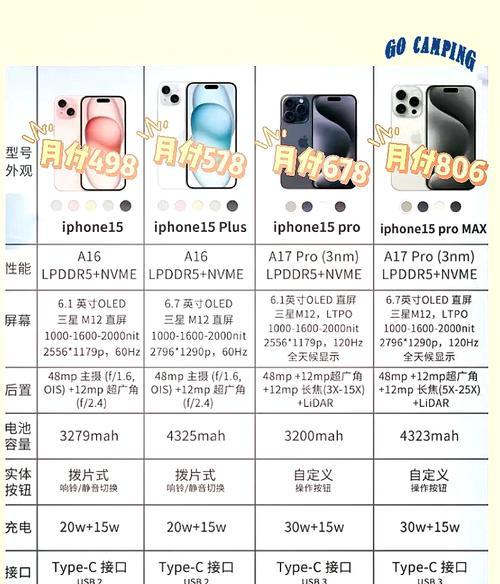 苹果16手机字母型号代表什么？如何区分不同型号？