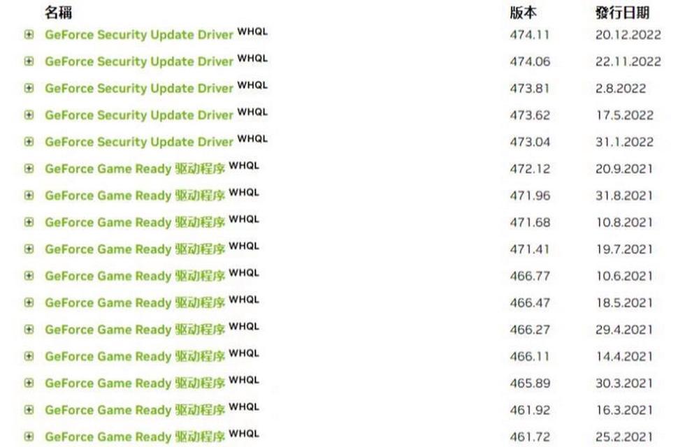 如何查看显卡驱动版本和类型？