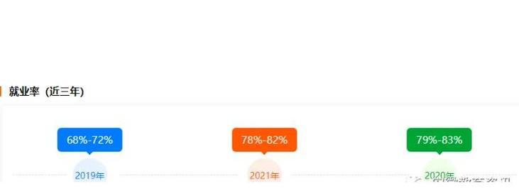 模拟器平板模式如何设置？设置后有哪些优势？