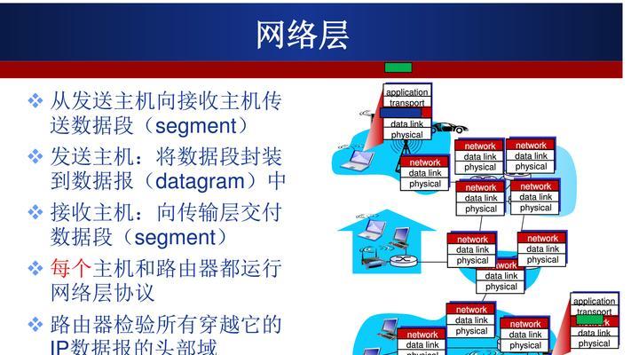 无线固定IP网关设置步骤有哪些？