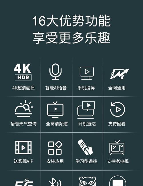 机顶盒转换投屏器使用方法是什么？