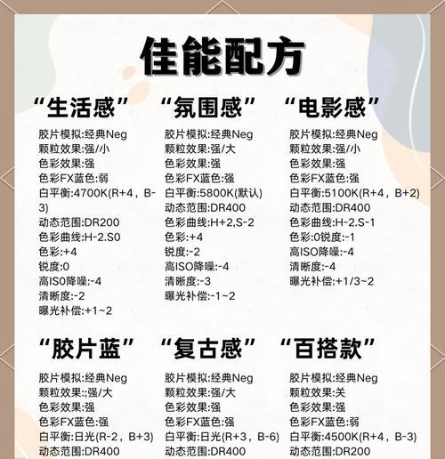佳能r8相机重置步骤是什么？重置后需要进行哪些设置？