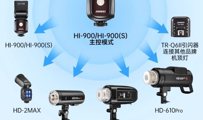 佳能相机补光灯装饰如何设置？设置补光灯的正确方法是什么？