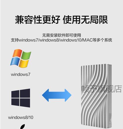 联想移动硬盘图片粘贴操作是什么？