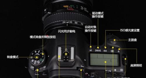 佳能相机照片如何拷贝到U盘？拷贝步骤是什么？