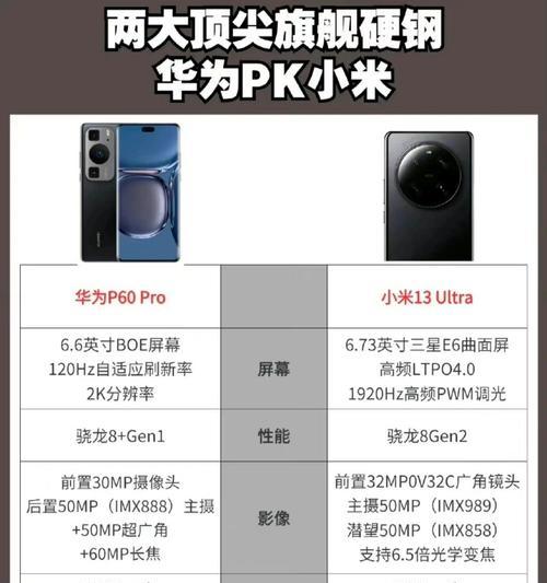 小米手机同步数据到华为的方法是什么？