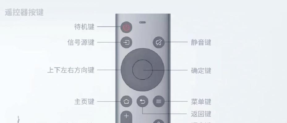 机顶盒遥控器a5使用方法是什么？